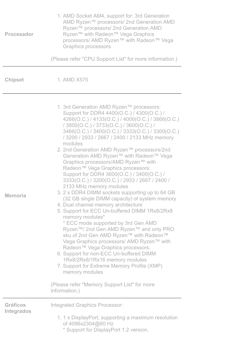 Procesador 1. AMD Socket AM4, Support For: 3Rd Generation AMD