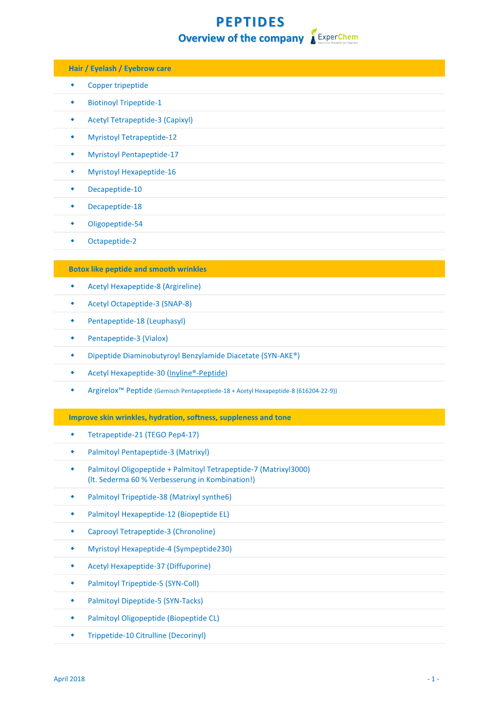 Peptide-Overview-Experchem.Pdf