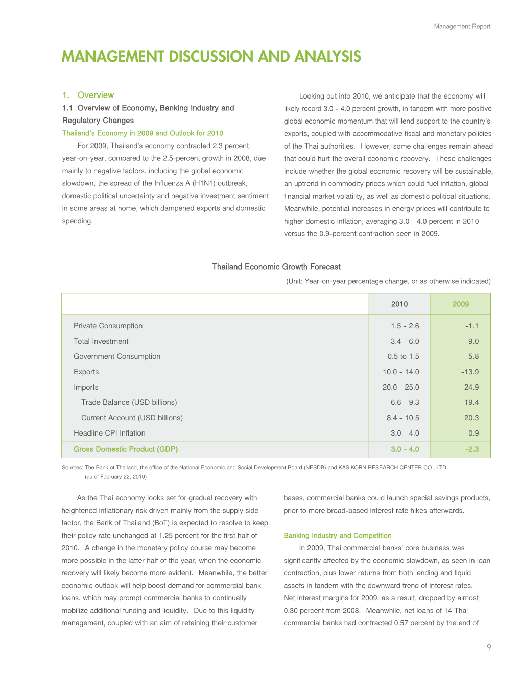 1. Overview MANAGEMENT DISCUSSION and ANALYSIS