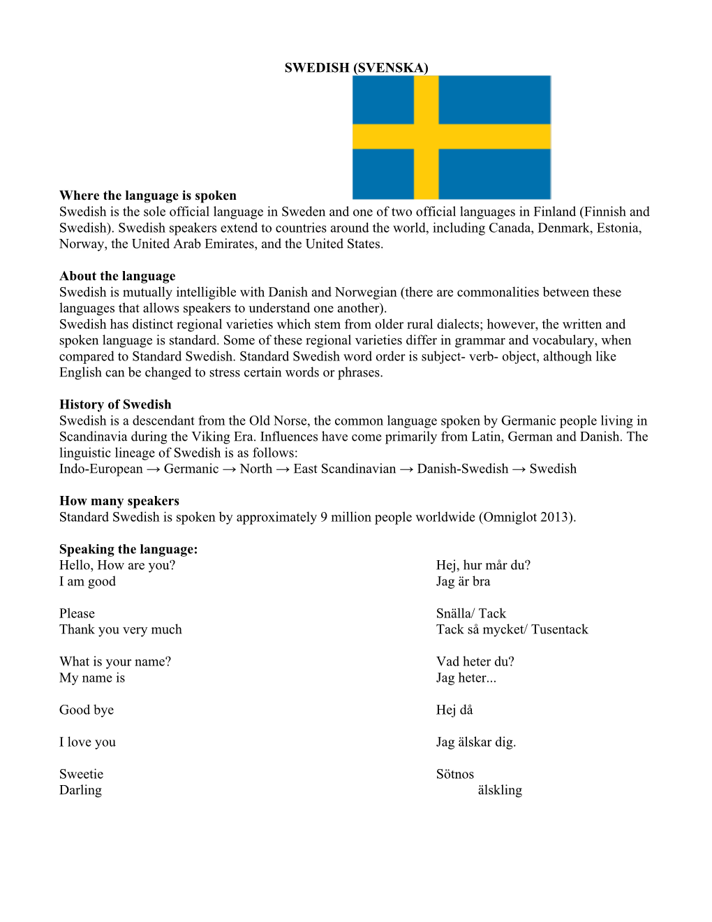 SWEDISH (SVENSKA) Where the Language Is Spoken Swedish Is The