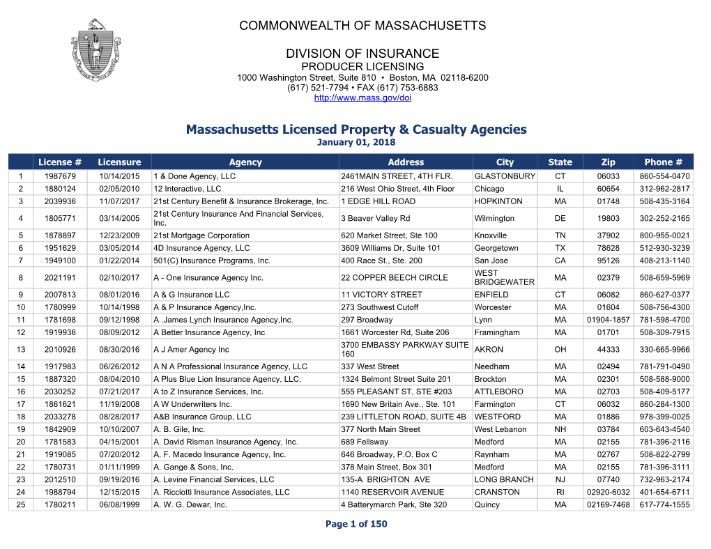 Commonwealth of Massachusetts Division of Insurance