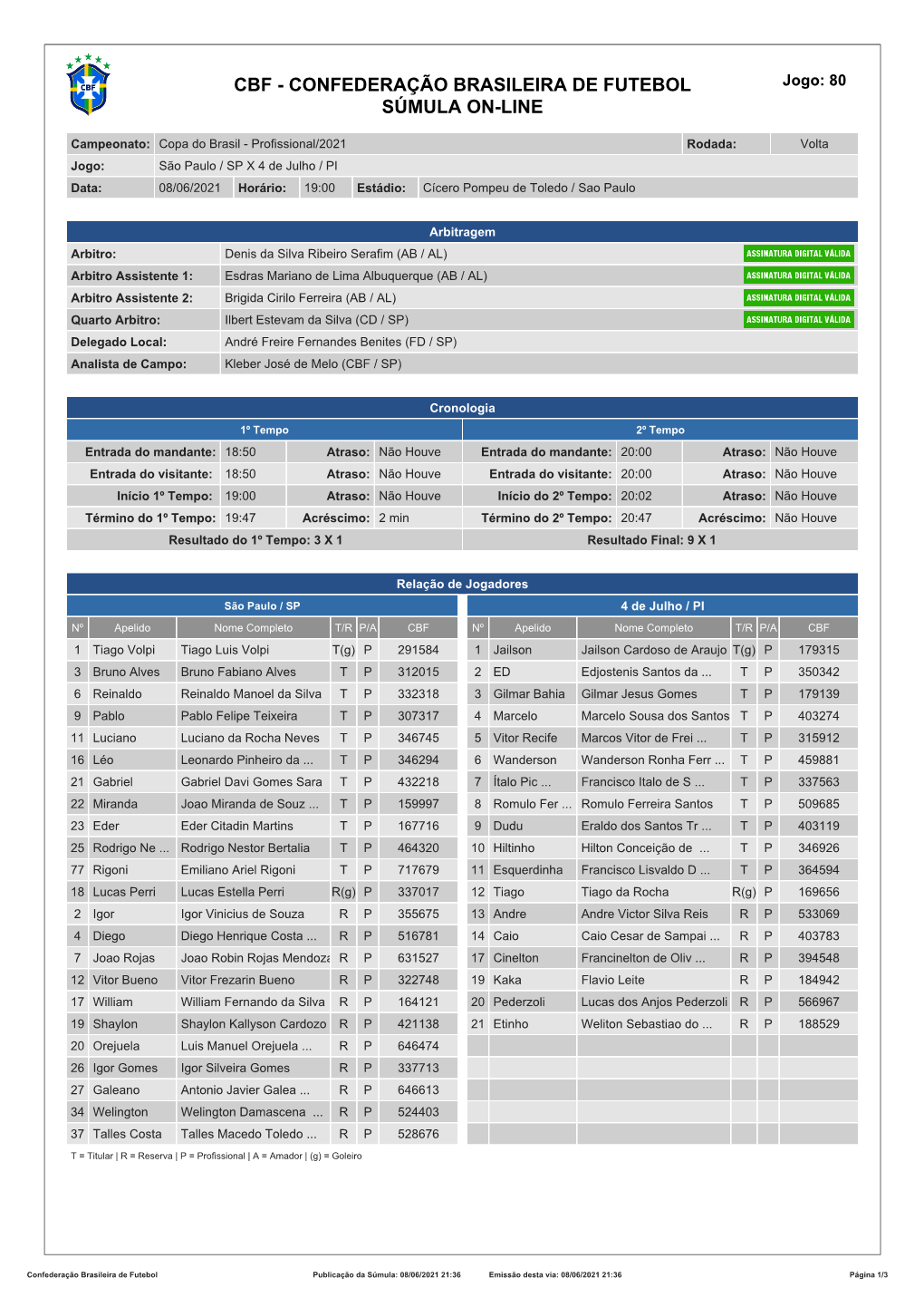 CBF - CONFEDERAÇÃO BRASILEIRA DE FUTEBOL Jogo: 80 SÚMULA ON-LINE