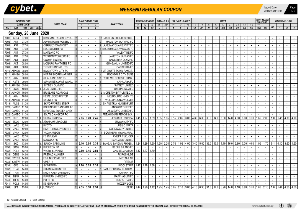 Weekend Regular Coupon 22/06/2020 10:15 1 / 5