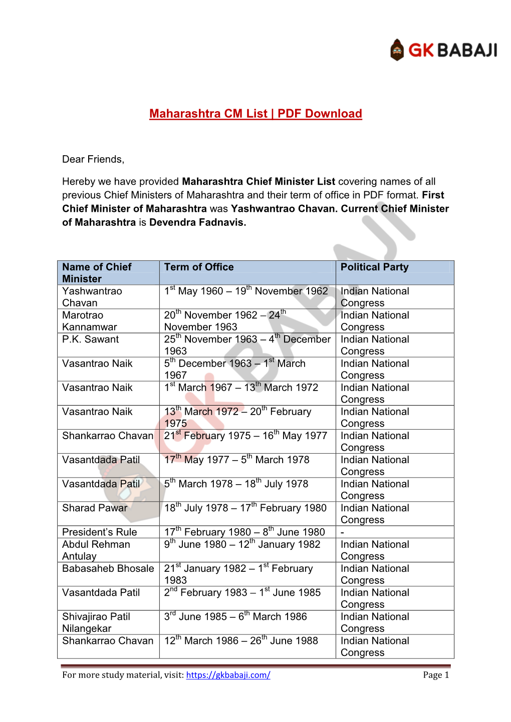 Maharashtra CM List | PDF Download