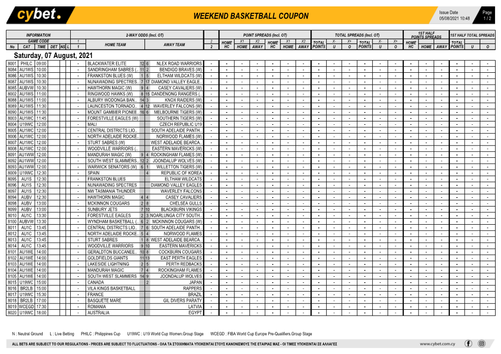 Weekend Basketball Coupon 05/08/2021 10:48 1 / 2