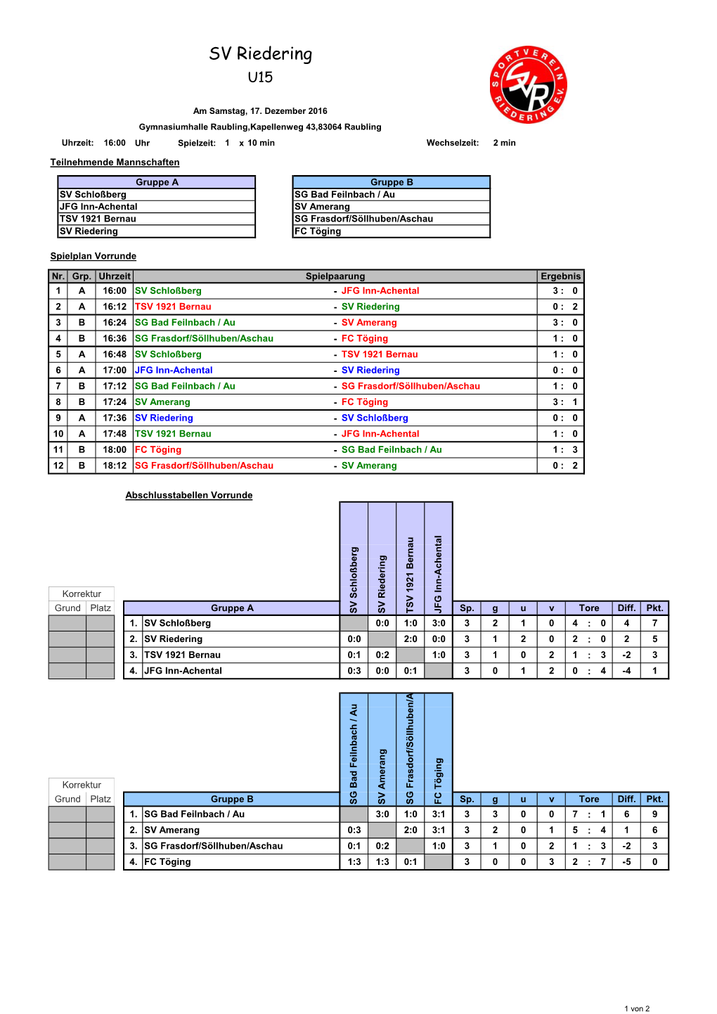 SV Riedering U15 Vereinslogo