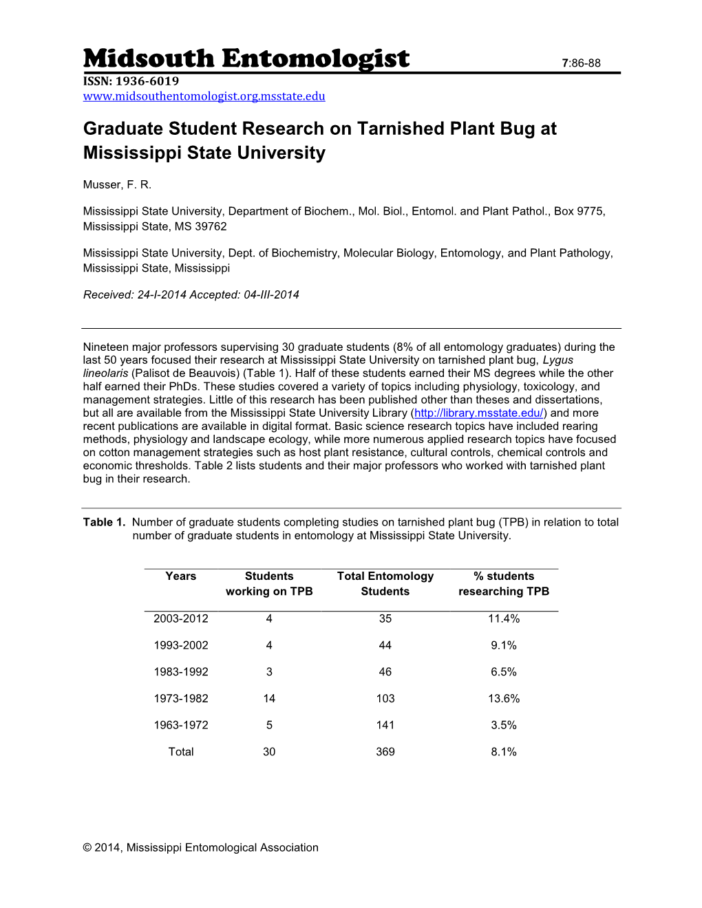 Graduate Student Research on Tarnished Plant Bug at Mississippi State University