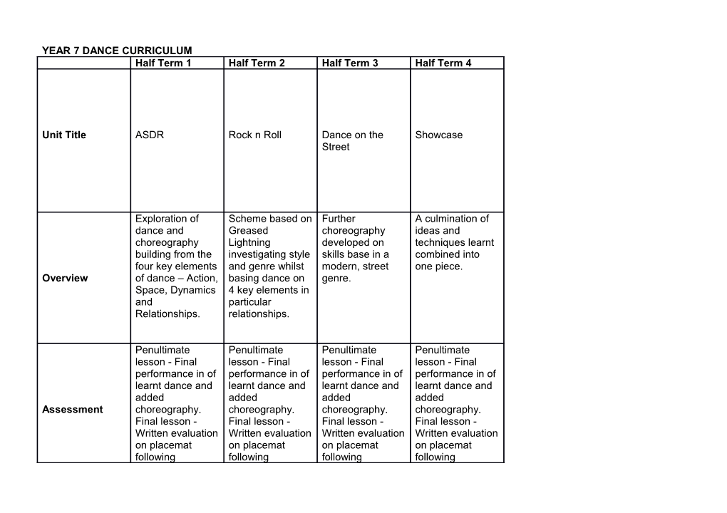 Year 7 Dance Curriculum