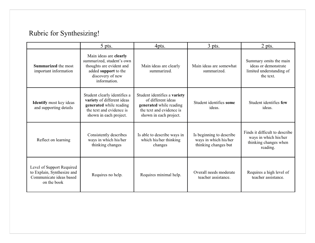 Rubric for Synthesizing!