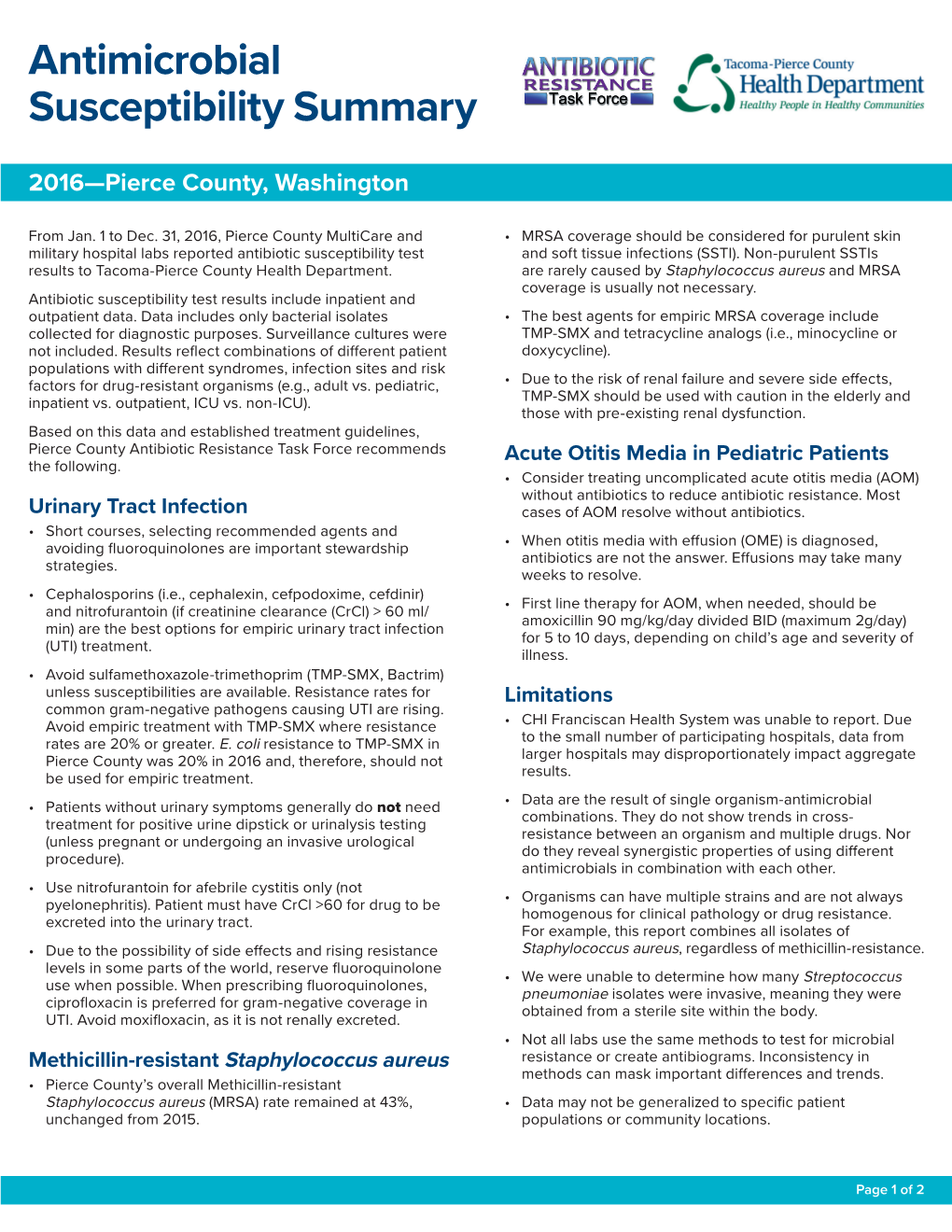 Antimicrobial Susceptibility Summary