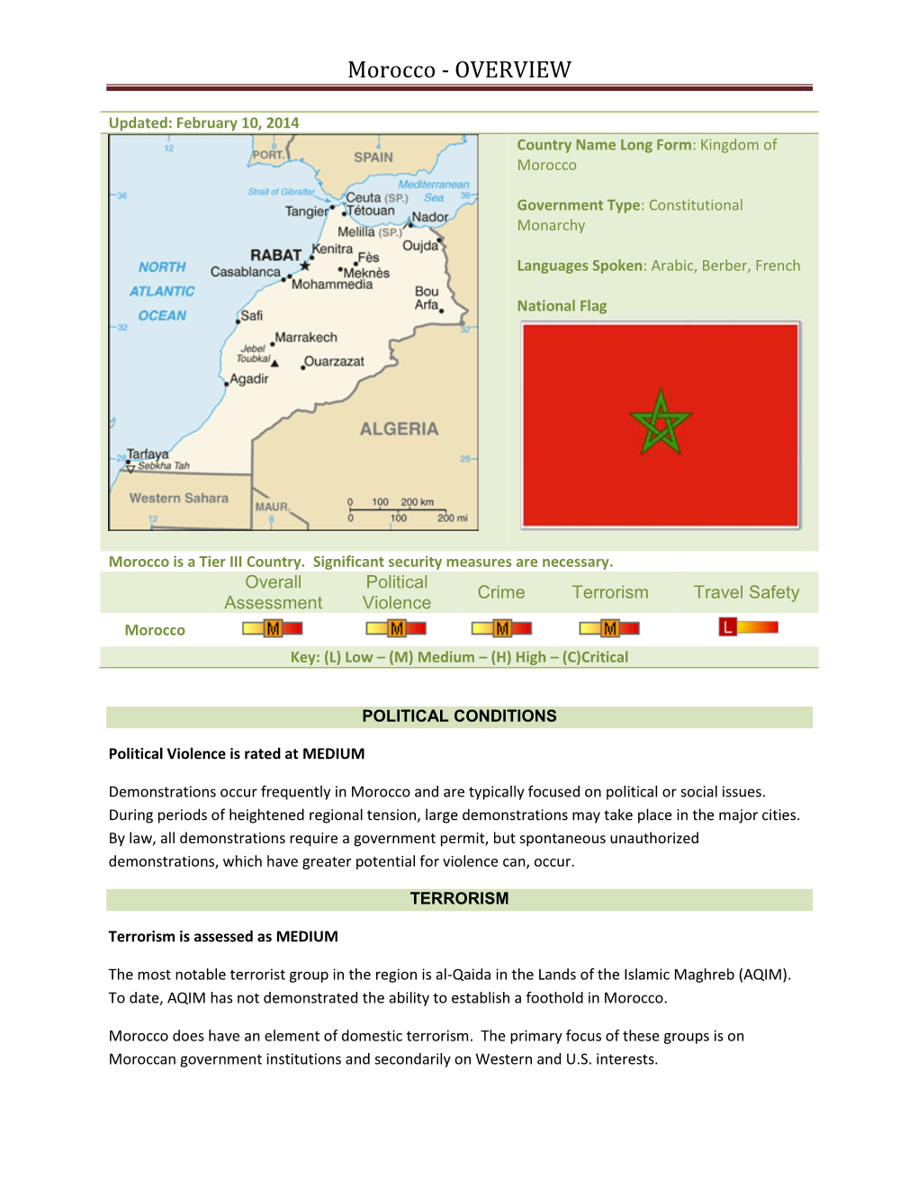 Morocco - OVERVIEW