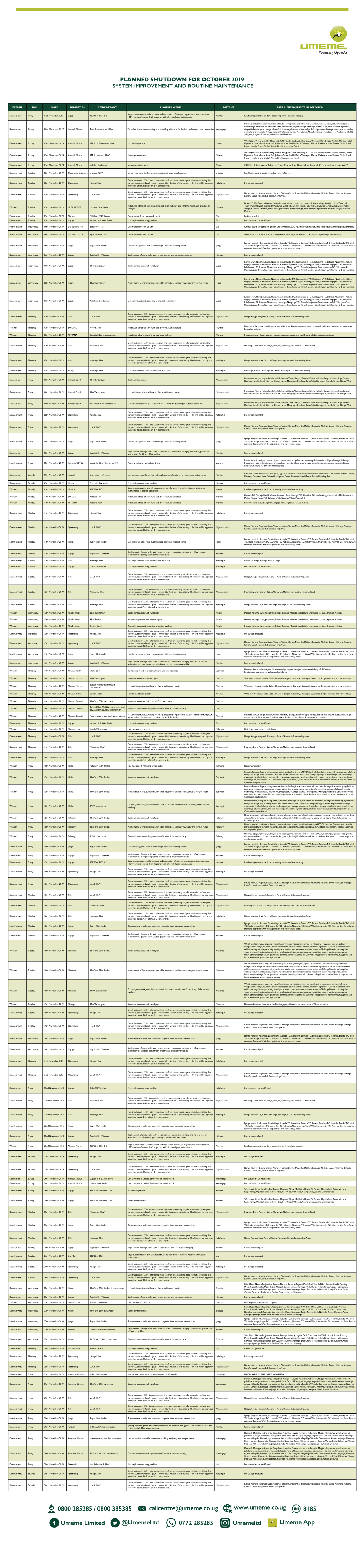 Planned Shutdown for October 2019 System Improvement and Routine Maintenance