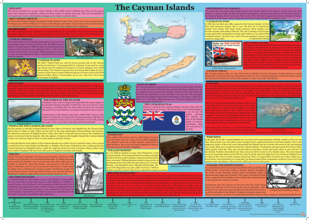 The Cayman Islands Are a Group of Three Islands in the Middle of the Caribbean Sea