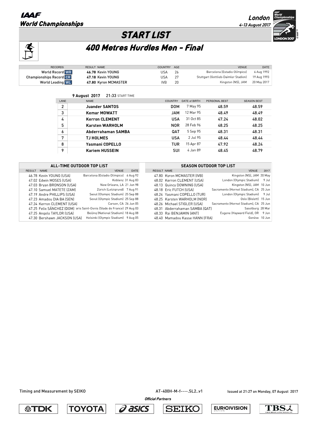 START LIST 400 Metres Hurdles Men - Final