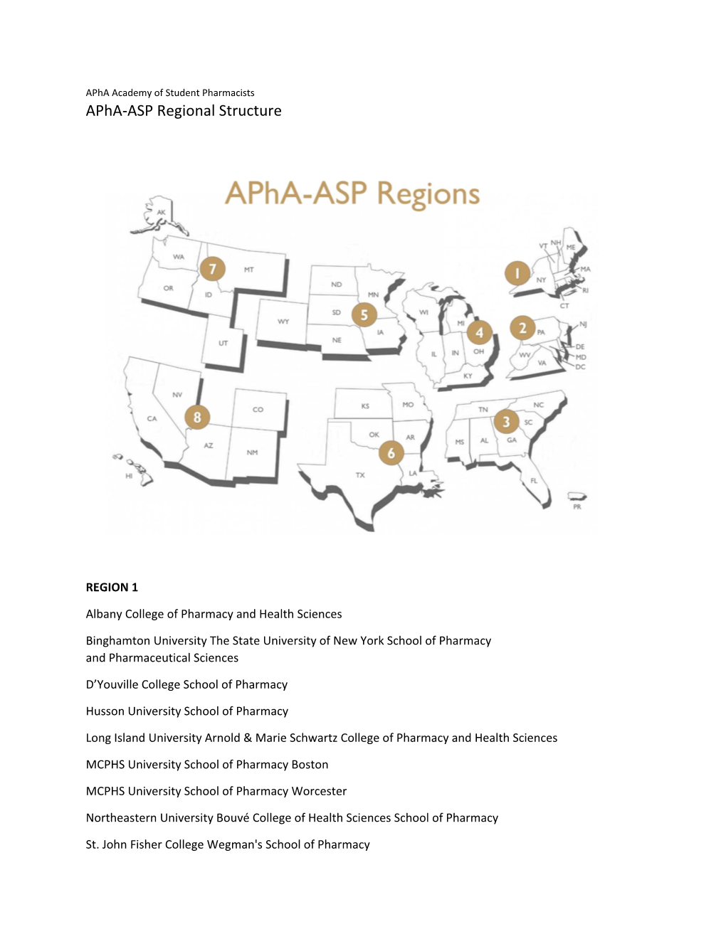 Apha-ASP Regional Structure