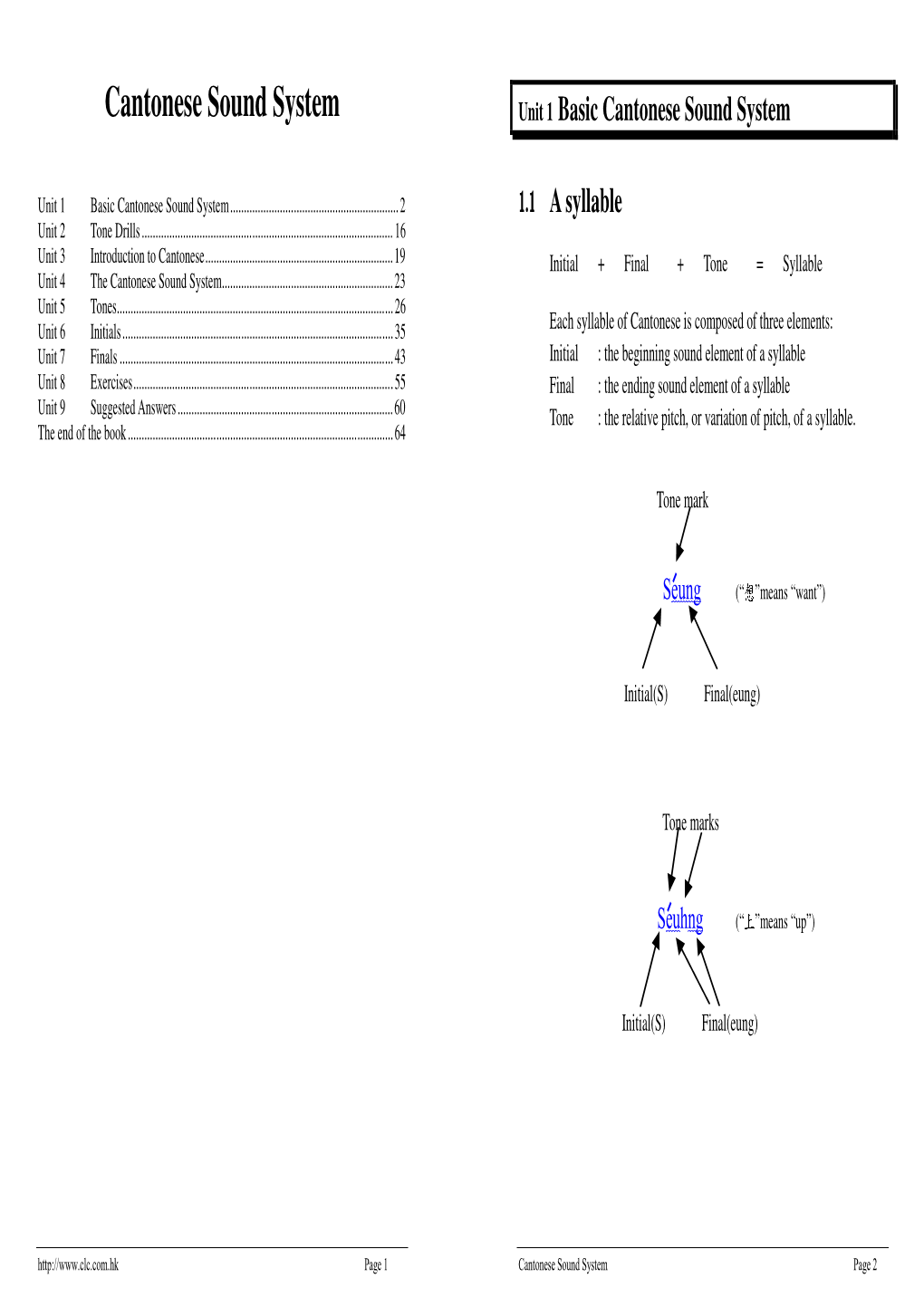 Cantonese Sound System Unit 1 Basic Cantonese Sound System � Unit 1 Basic Cantonese Sound System