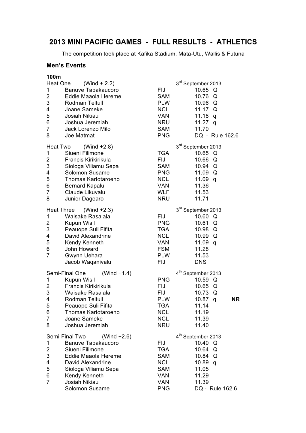 2013 Mini Pacific Games - Full Results - Athletics