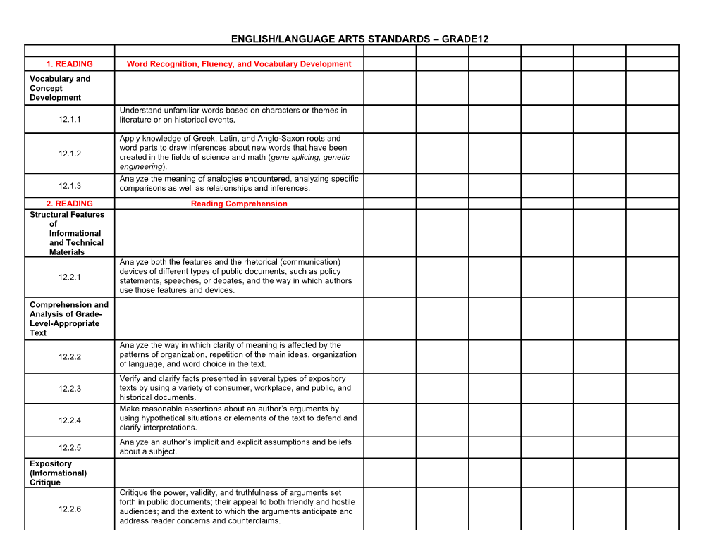 English/Language Arts Standards Grade12