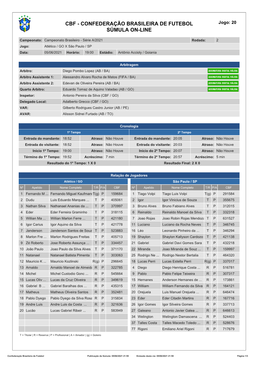 CBF - CONFEDERAÇÃO BRASILEIRA DE FUTEBOL Jogo: 20 SÚMULA ON-LINE