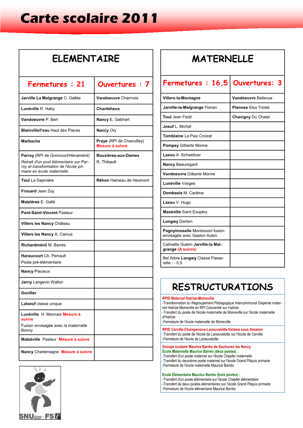 Carte Scolaire 2011