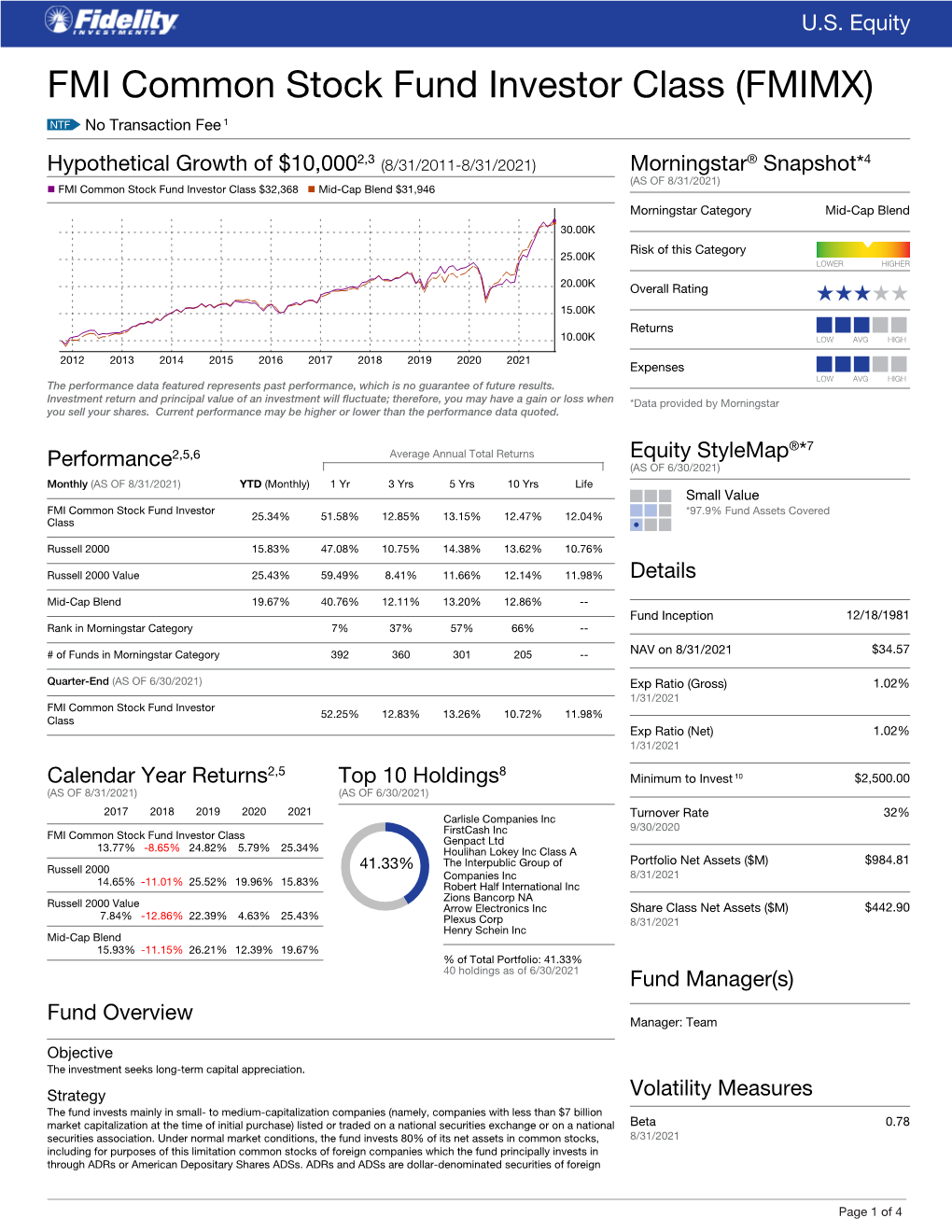 FMI Common Stock Fund Investor Class (FMIMX)