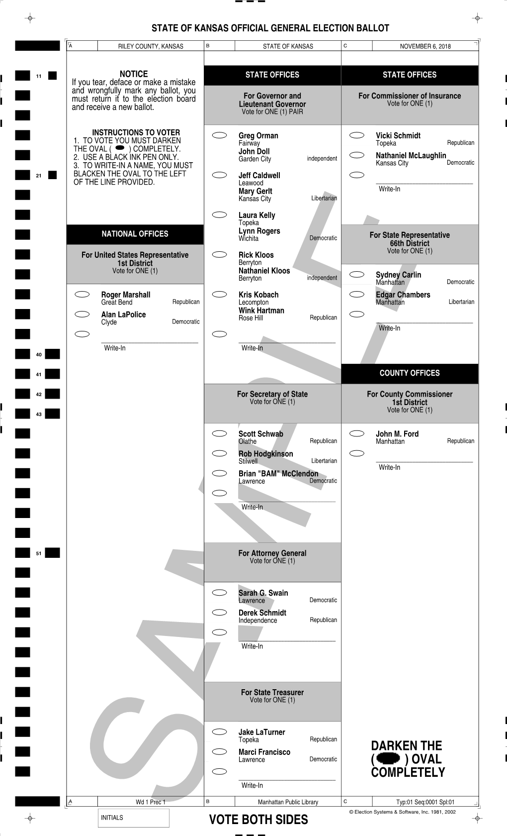 Sample Ballots