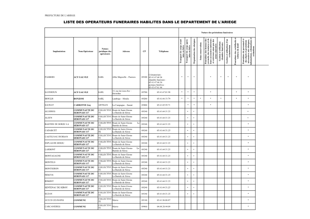 Liste Des Operateurs Funeraires Habilites Dans Le Departement De L'ariege