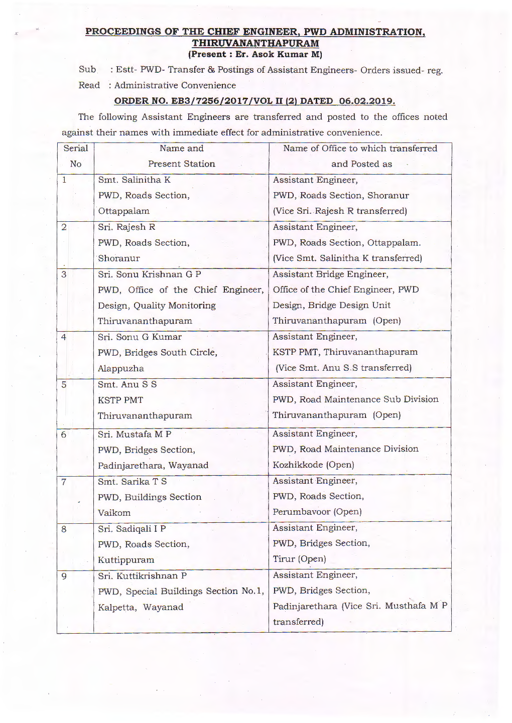 PROCEEDINGS of the CHIEF ENGINEER, PWD ADMINISTRATION, THIRUVANANTHAPURAM (Present: Er