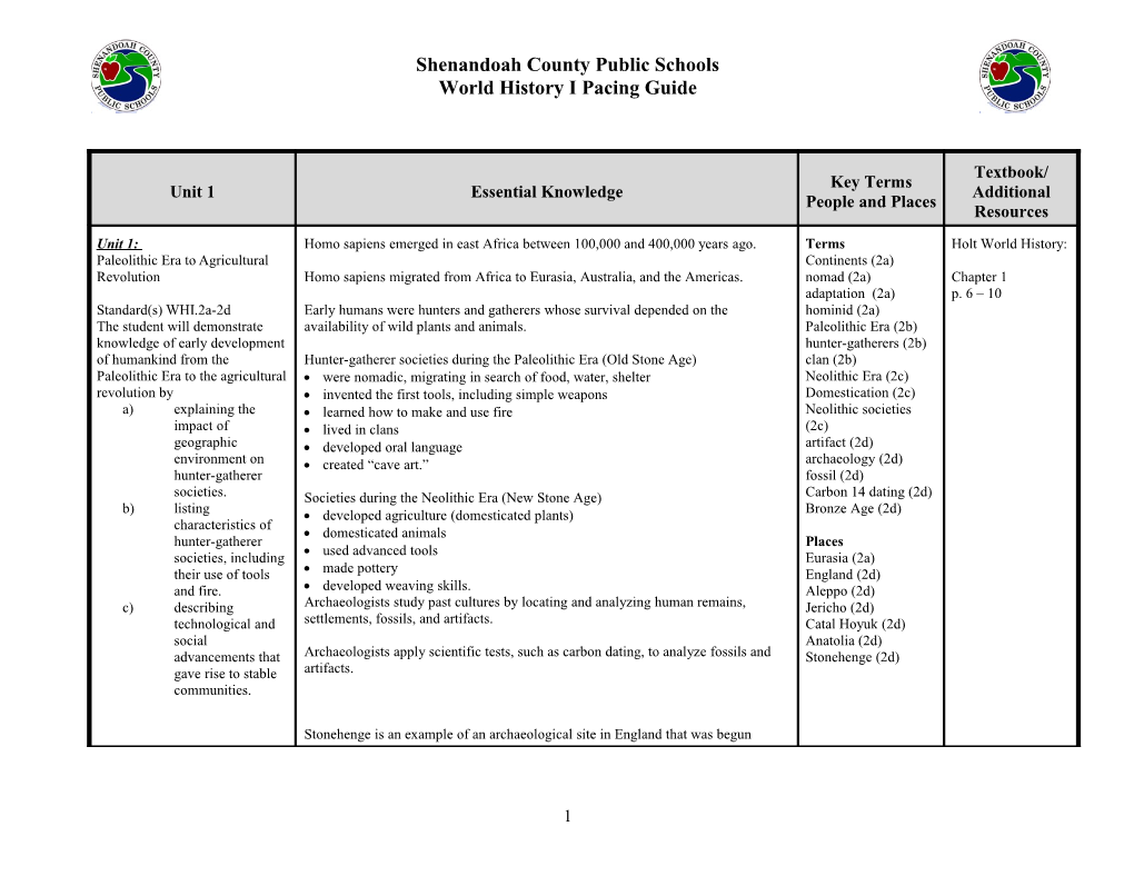 World History I Pacing Guide