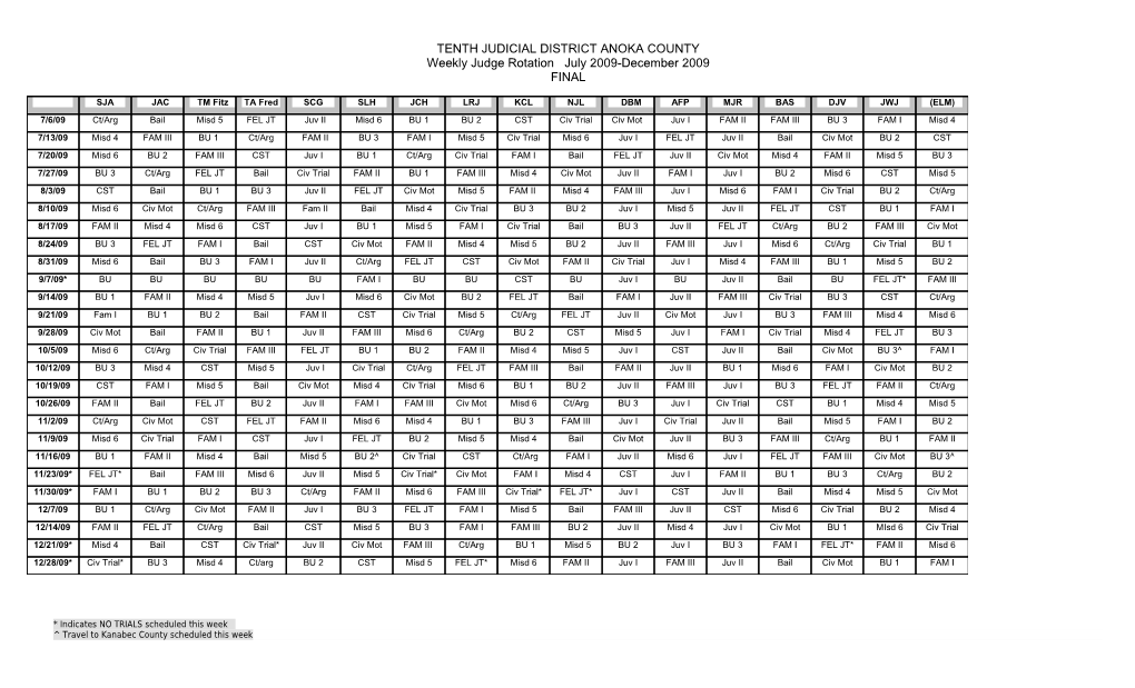 Tenth Judicial District Anoka County