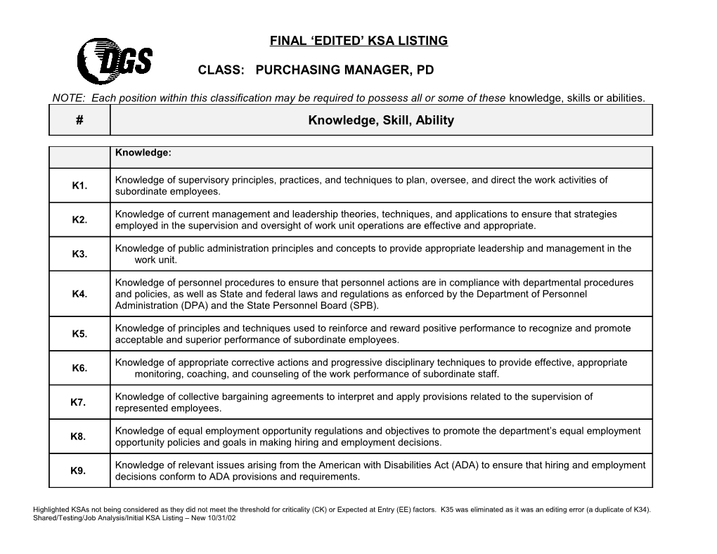 Final Edited Ksa Listing s1