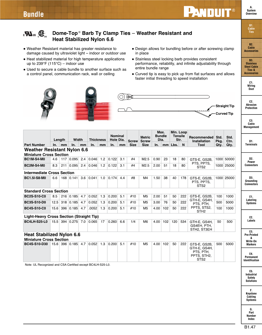 Industrial Electrical Solutions Catalog