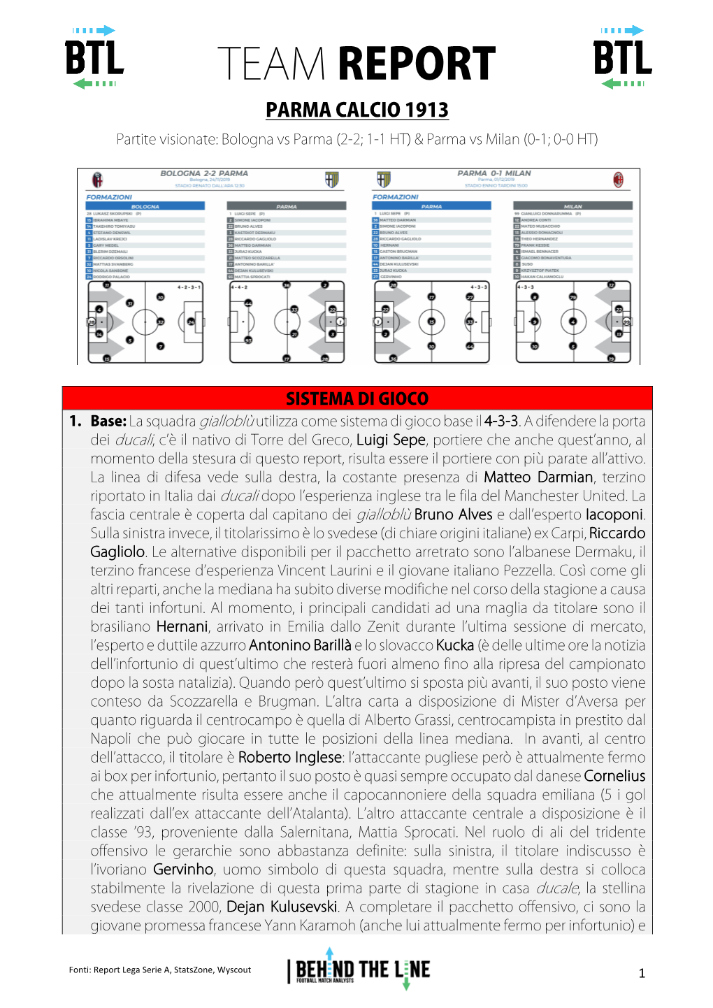 TEAM REPORT PARMA CALCIO 1913 Partite Visionate: Bologna Vs Parma (2-2; 1-1 HT) & Parma Vs Milan (0-1; 0-0 HT)