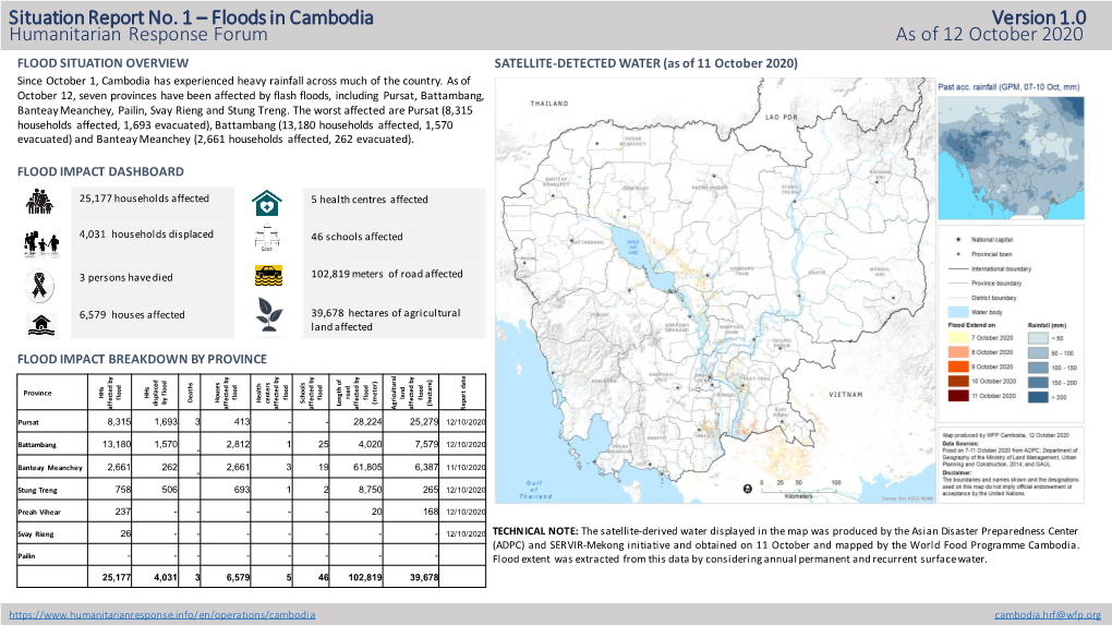 Floods in Cambodia Version 1.0 Humanitarian Response Forum As
