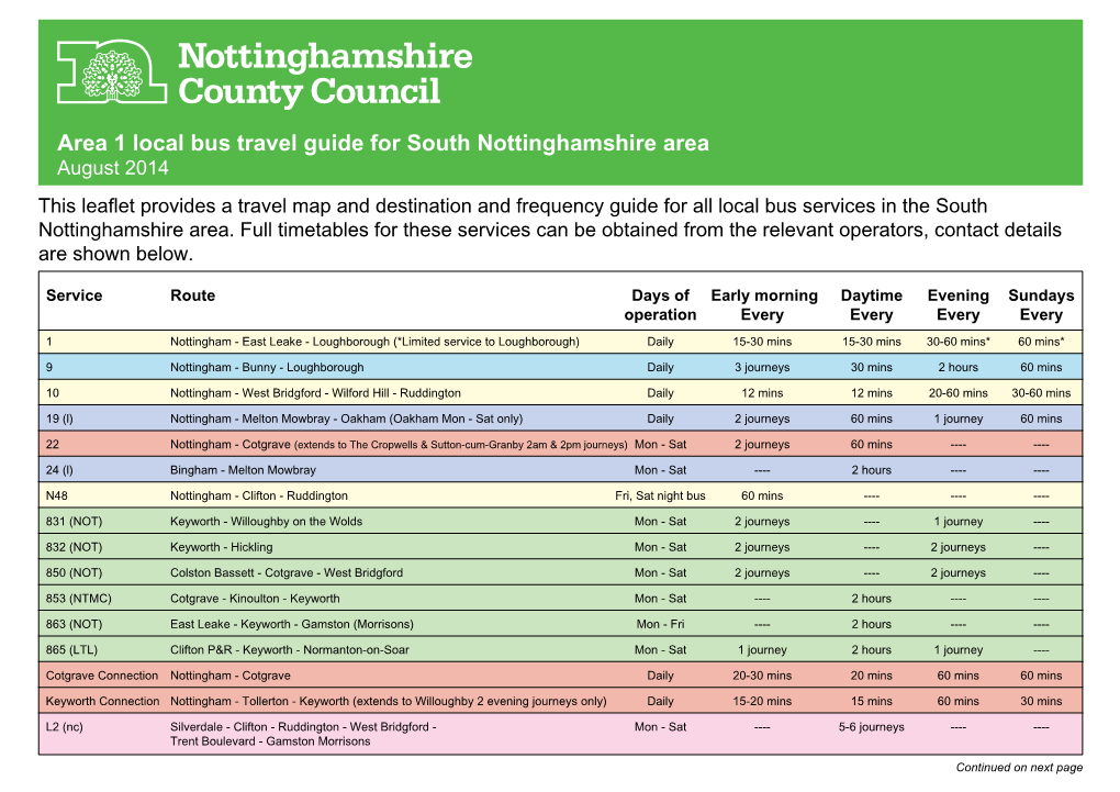 Area 1 Local Bus Travel Guide for South Nottinghamshire Area