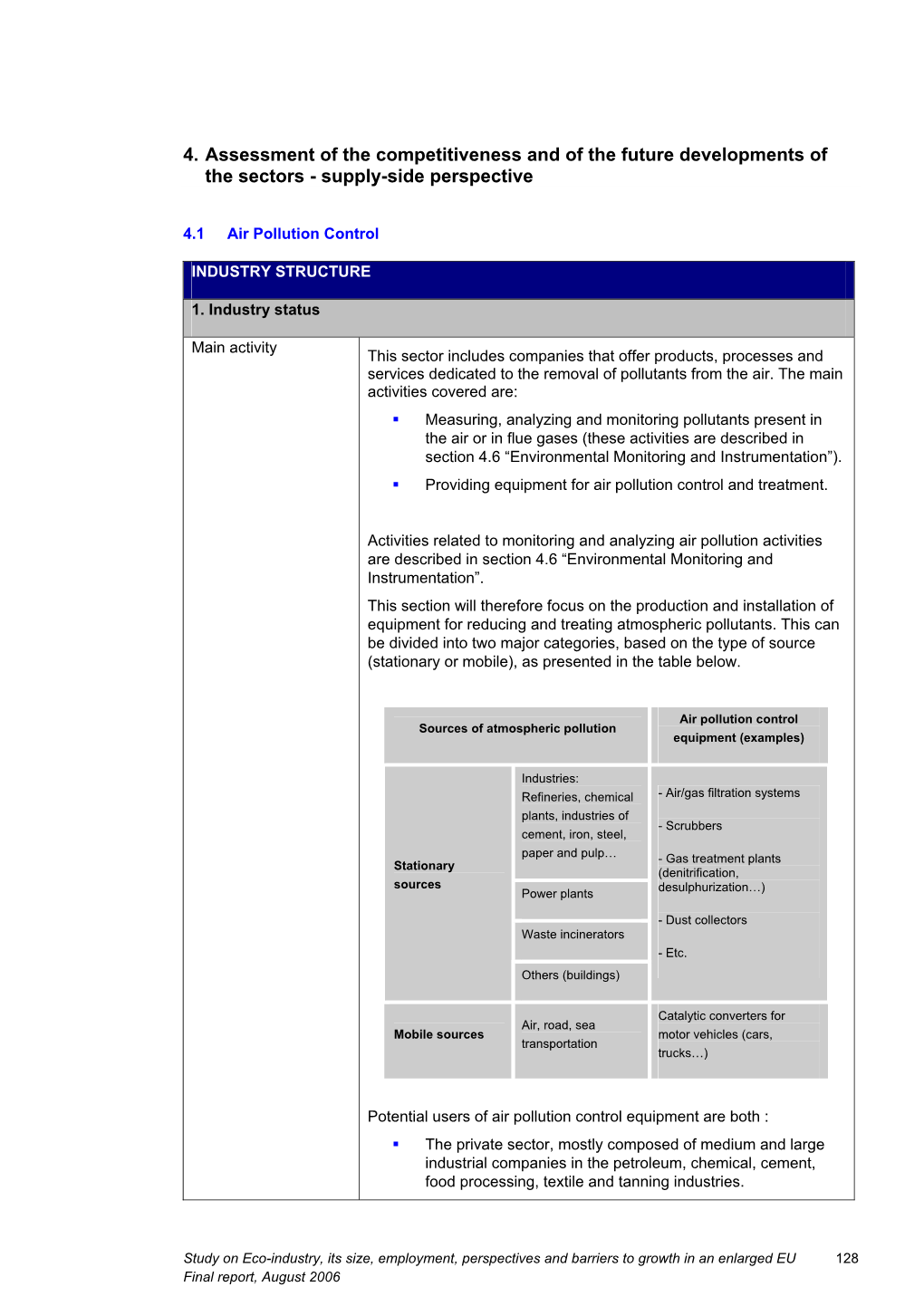 4. Assessment of the Competitiveness and of the Future Developments of the Sectors - Supply-Side Perspective