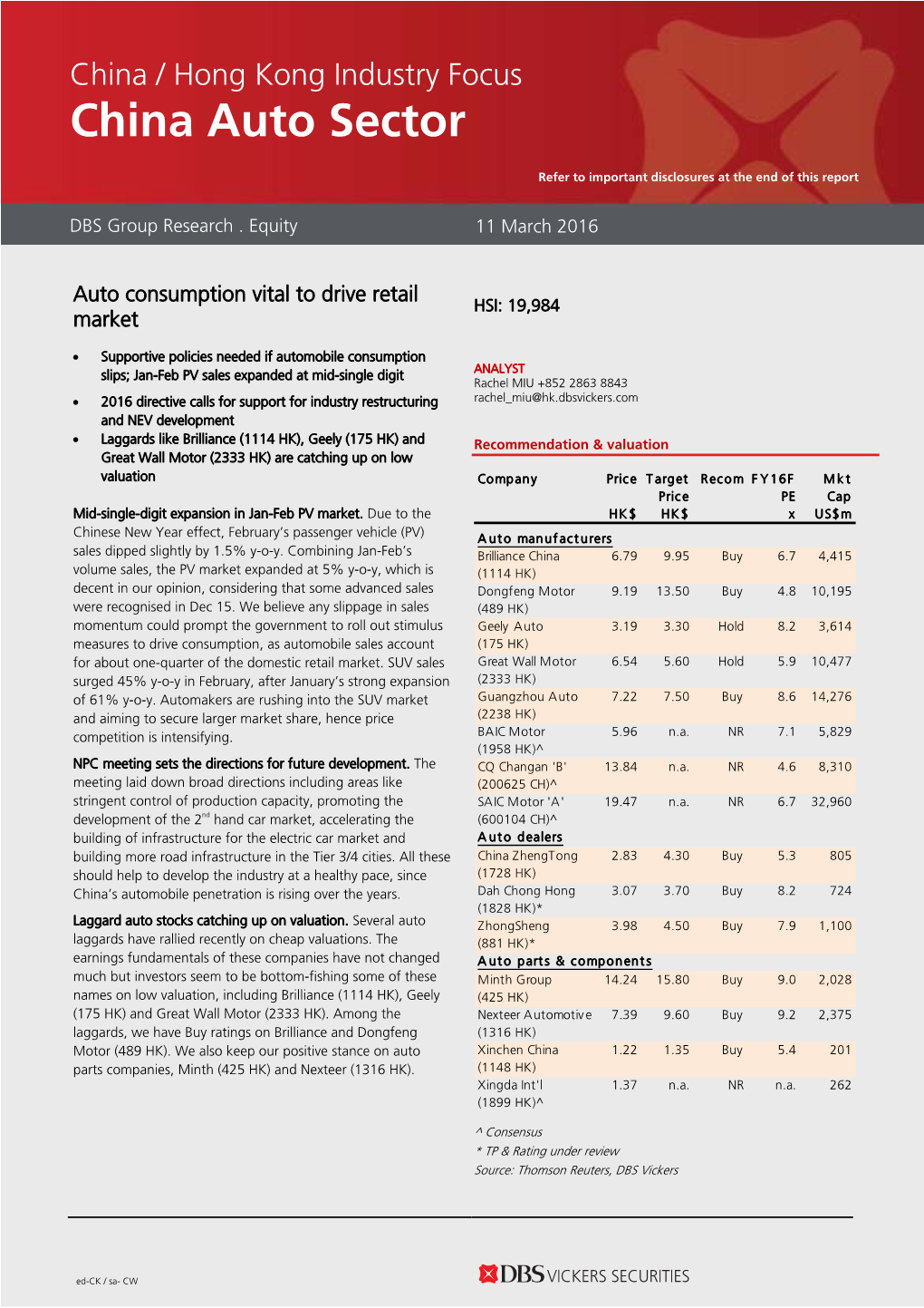 China Auto Sector