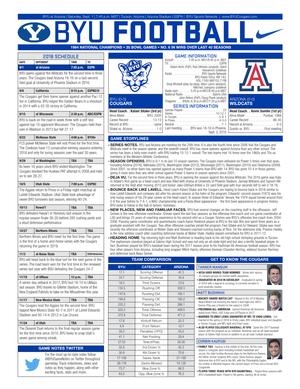 Byu Football Media Information-2