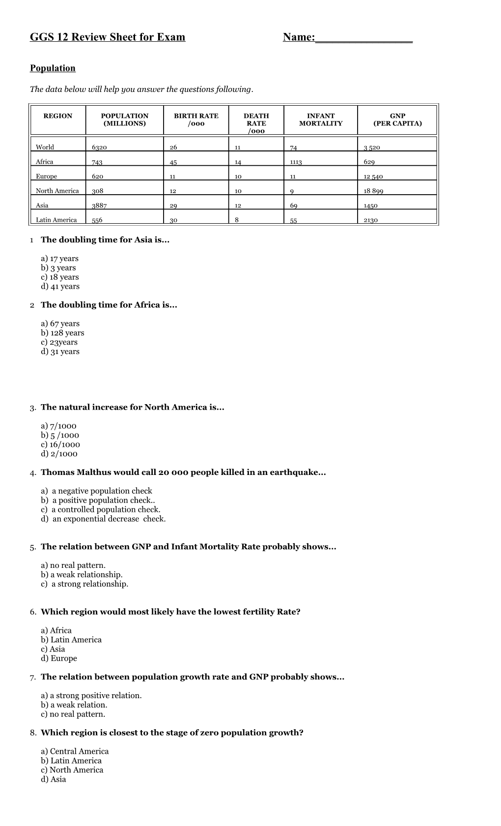 GGS 12 Review Sheet for Exam