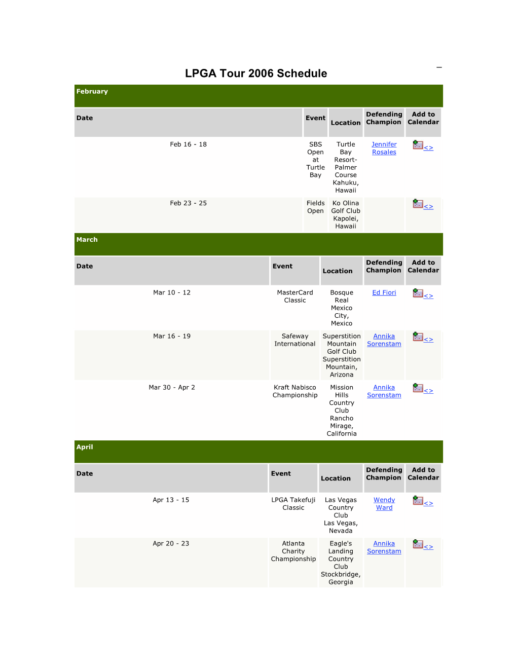 2006 Lpga Tour Schedule