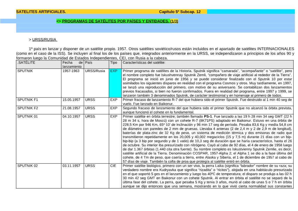 <> PROGRAMAS DE SATÉLITES ARTIFICIALES