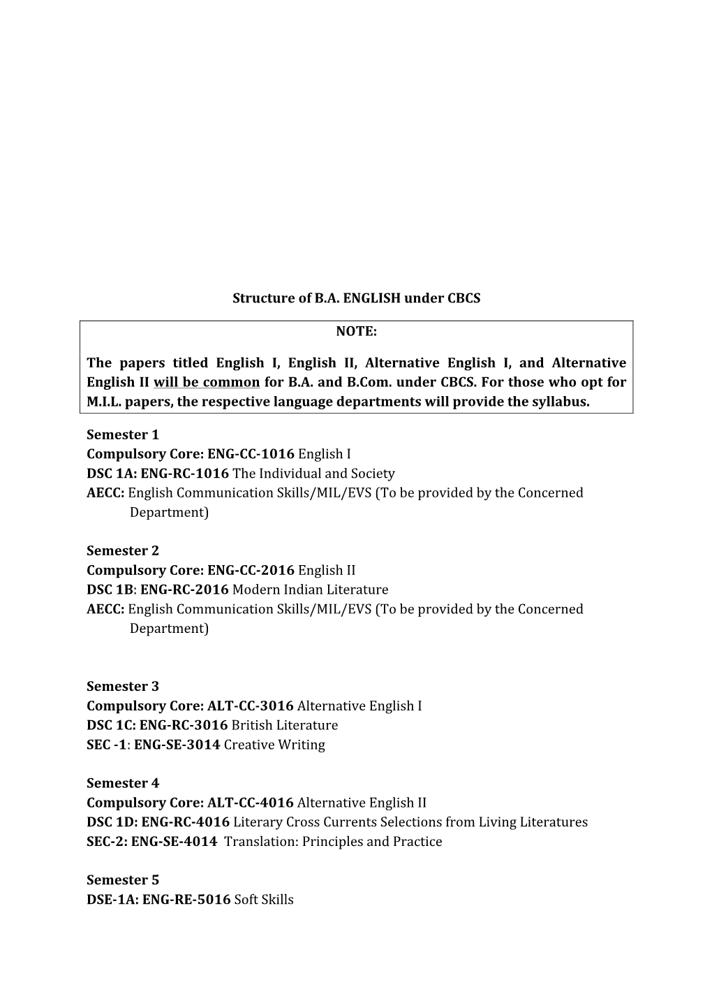 Structure of B.A. ENGLISH Under CBCS NOTE: the Papers Titled