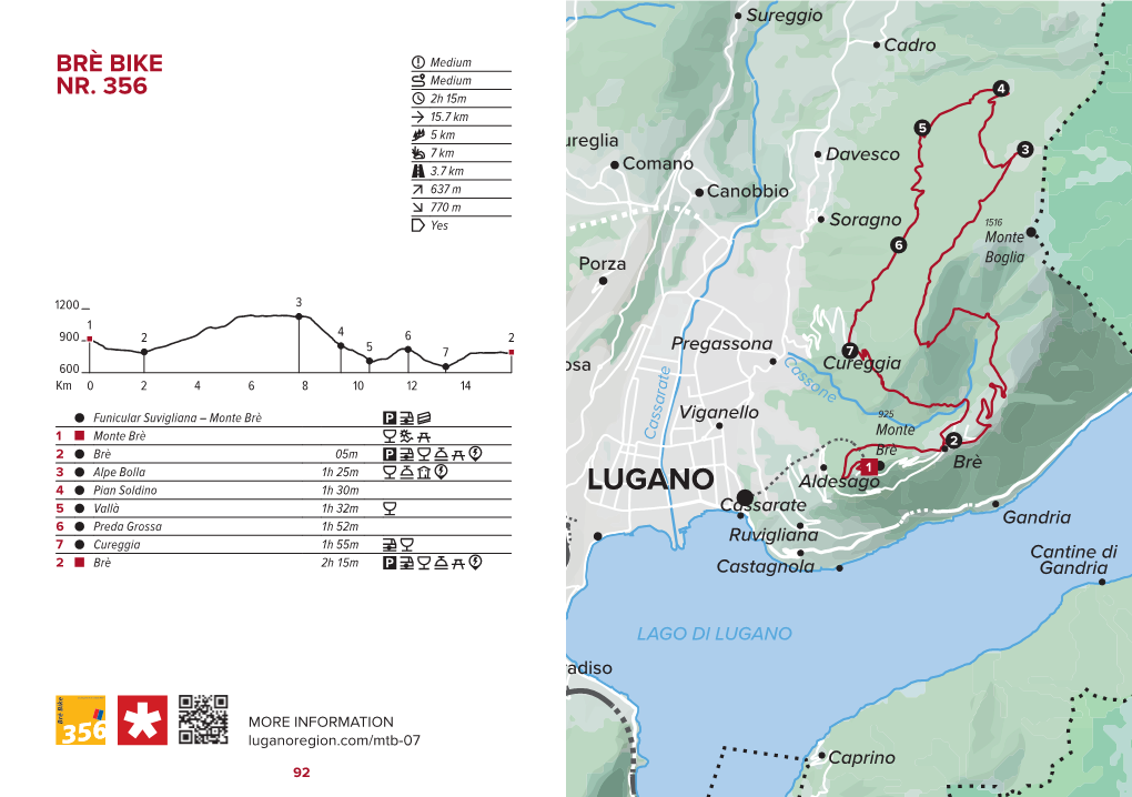 Lugano Region