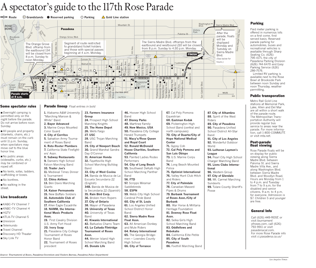 A Spectator's Guide to the 117Th Rose Parade