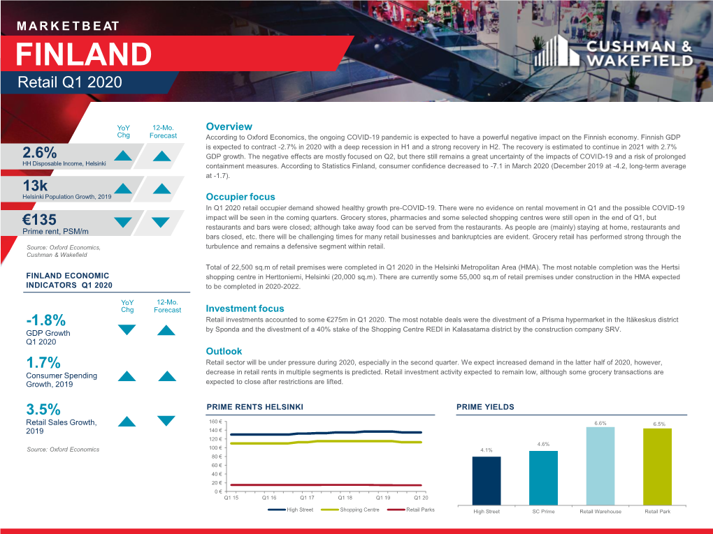 Finland Retail Marketbeat Q1 2020