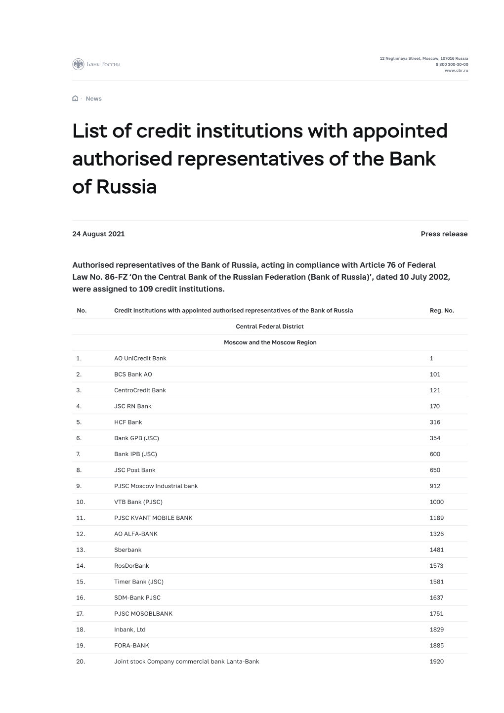 List of Credit Institutions with Appointed Authorised Representatives of the Bank of Russia