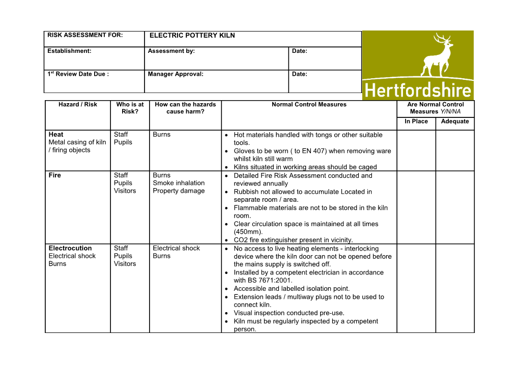 Electric Pottery Kiln RISK ASSESSMENT