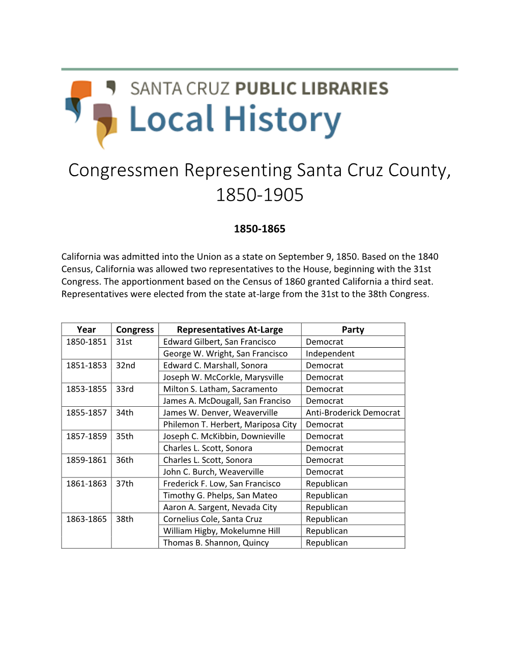 Congressmen Representing Santa Cruz County, 1850-1905