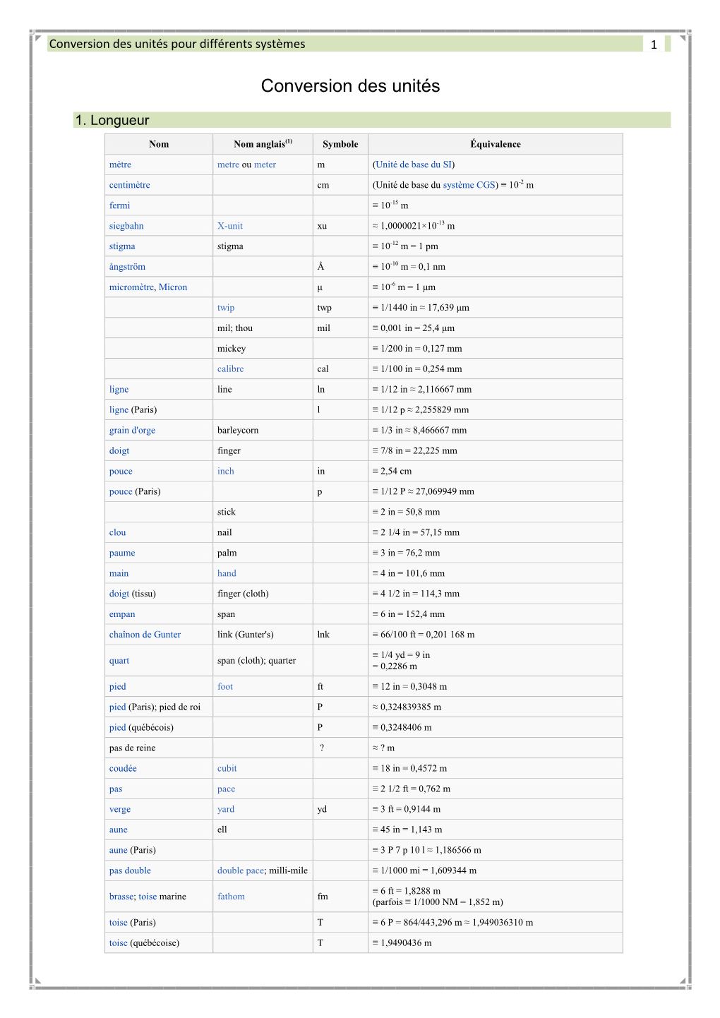 Conversion Des Unités Pour Différents Systèmes 1