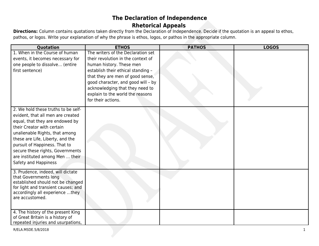 Directions: in the First Column, Copy the Phrase Directly from the Declaration of Independence